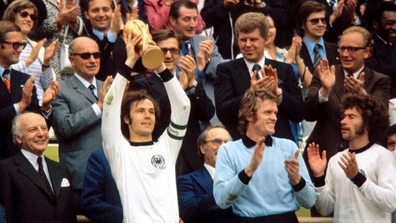 WM-Sieger-1974-mit-Hilfe-der-GlücksSpirale